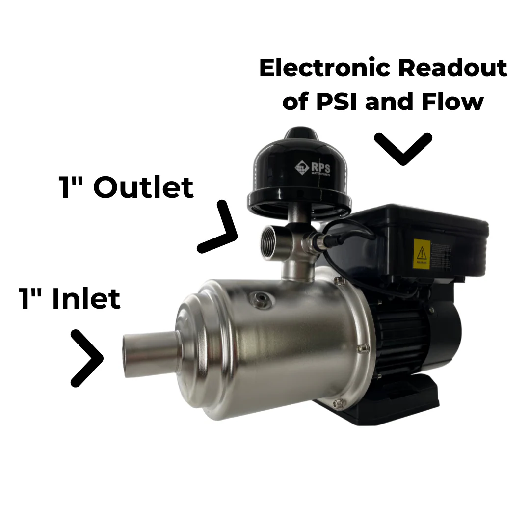 1HP 110V/120V/220V Eco-Steady Continuous Pressure Booster Pump Up to 55PSI | Pressurized Irrigation Pump for Drip & Sprinkler | Full Home Residential & RV Water Pump | Shallow Well Jet Pump - Image 7