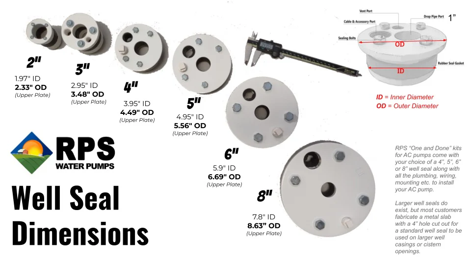 Stainless Steel Well Seal Assembly - Image 7